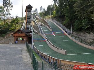 Kompleks skoczni Wisła - Centrum